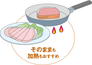 ロースハム.gif