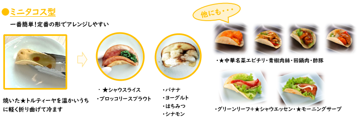 トルティーヤ食べ方1.png